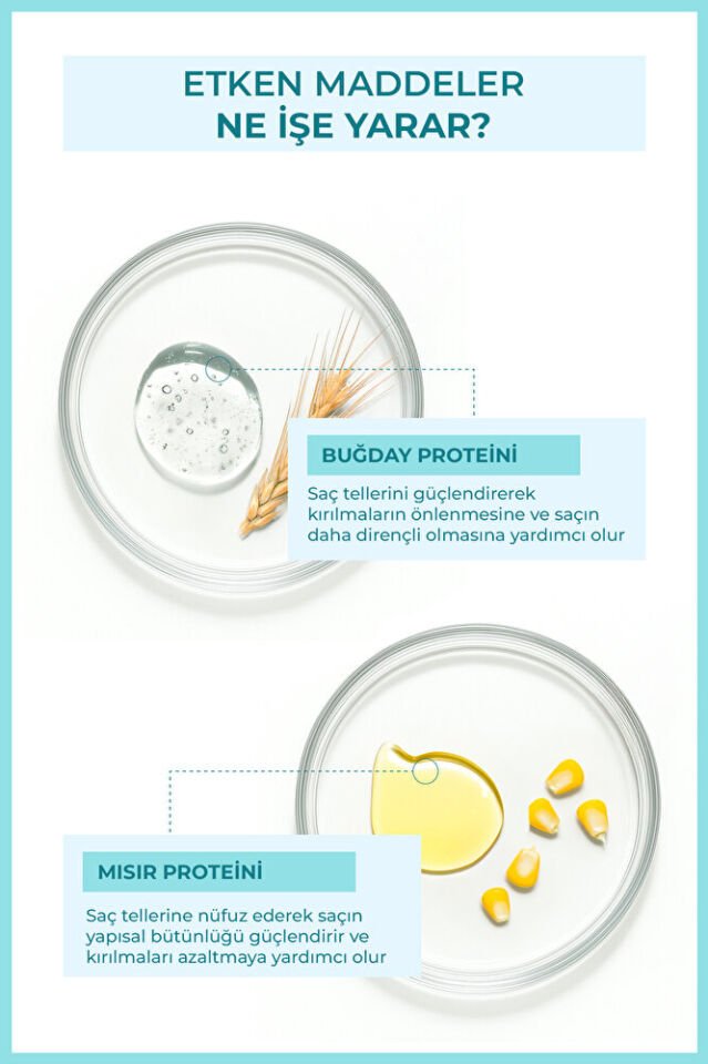 Çift Fazlı Elektriklenme Karşıtı Ve Isı Koruyucu Fön Suyu (Buğday Protein) Saç Spreyi 200 ml