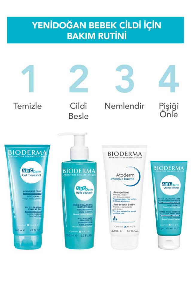 ABCDerm Change Intensive Bebek için Su Bazlı Pişik Önleyici Bakım Kremi Hassas Alerjik&Kuru Cilt 75g