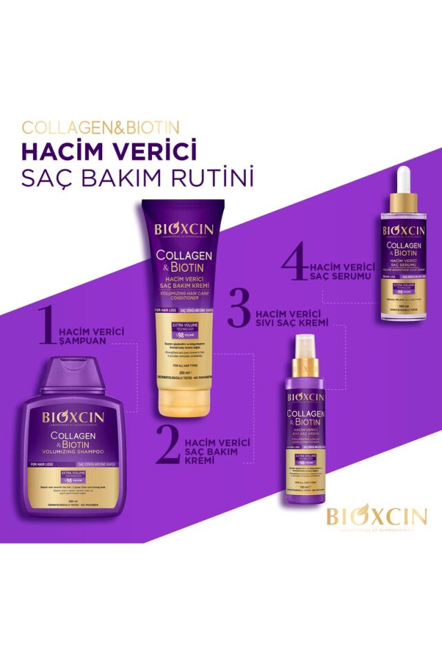 Bioxcin Kolajen ve Biotinli Hacim Artırıcı Saç Serumu 100 ml – Saç Dökülmesine Karşı, Tüm Saç Tiplerine Uygun