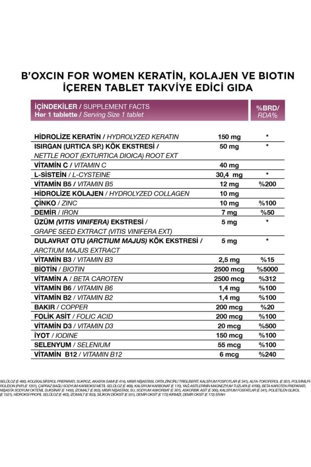 Bioxcin Women's Hair Multivitamin ve Mineral Takviyesi 30 Tablet