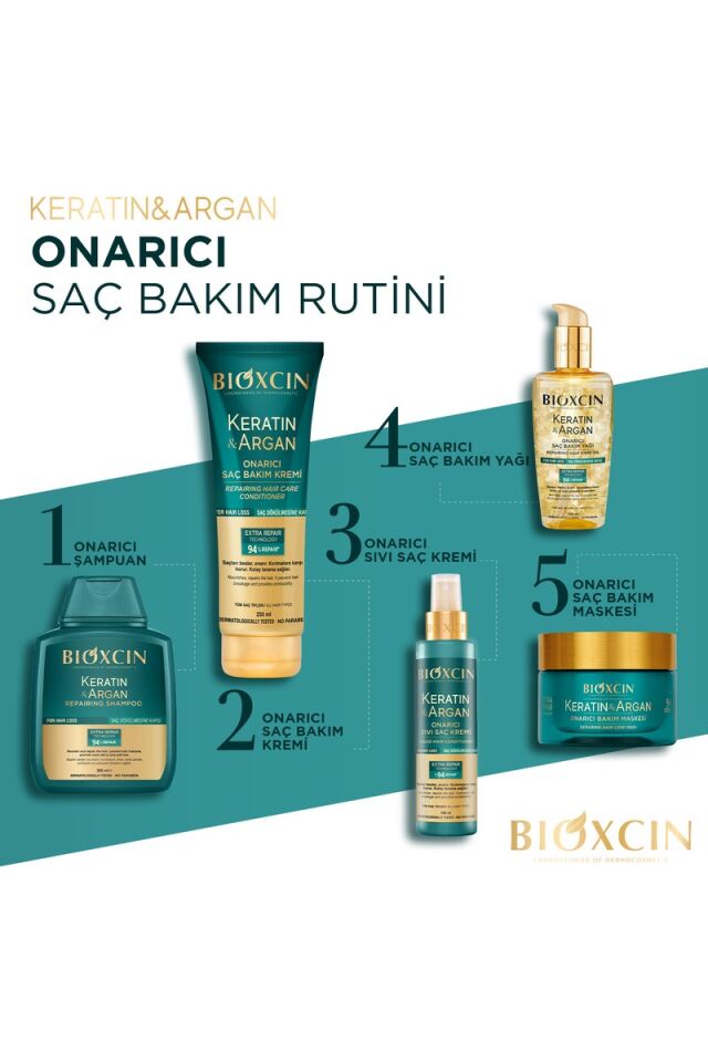 Bioxcin Keratin ve Argan Yağlı Onarıcı Saç Maskesi 225 ml – Derin Nemlendirme, Parlaklık ve Güçlü Protein Kompleksi