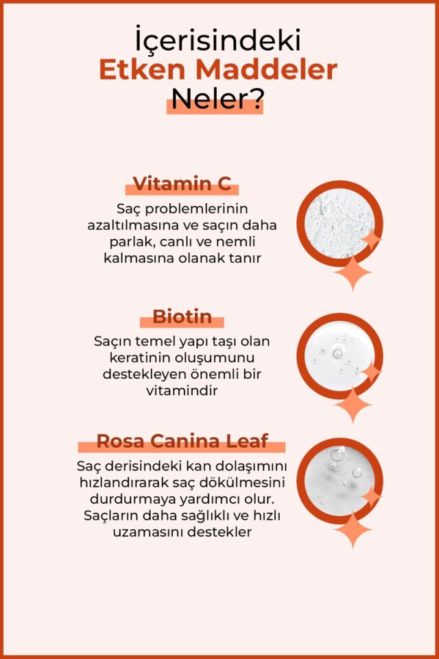Enzym Cosmetics Enzym Multivitamin Saç Bakım Serumu Canlandırıcı Etki 75 ml Doğal İçeriklerle