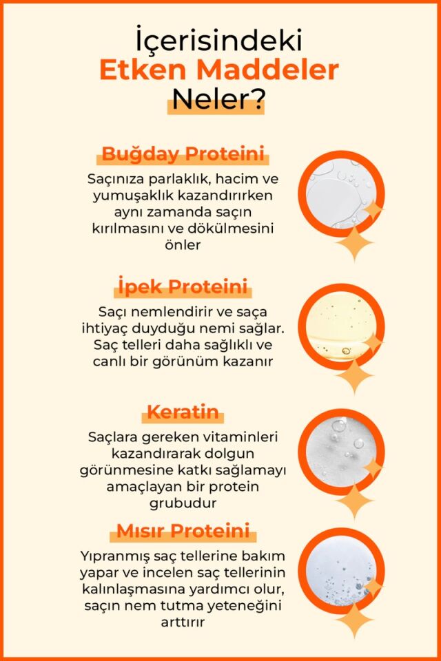 Enzym Cosmetics İşlem Görmüş Saçlara Özel Saç Bakım Sütü Sprey 200 ml