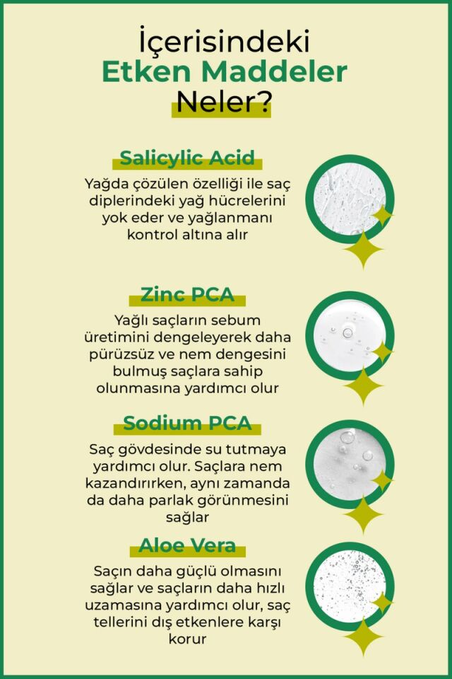 Yağlı Saç Derisi ve Yağlı Saçlara Özel Yağlanma Karşıtı Saç Bakım Spreyi 200 ml