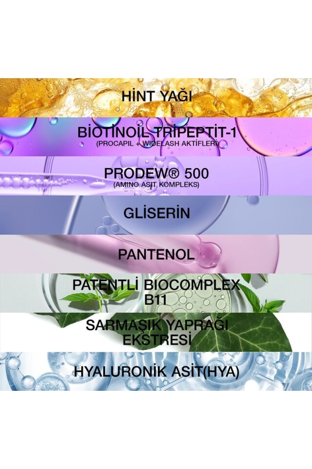 Bioxcin Kaş Kirpik Serumu - Kolajen Hyaluronik Asit Hint Yağı Keratin Peptidleri B5 Biocomplex B11