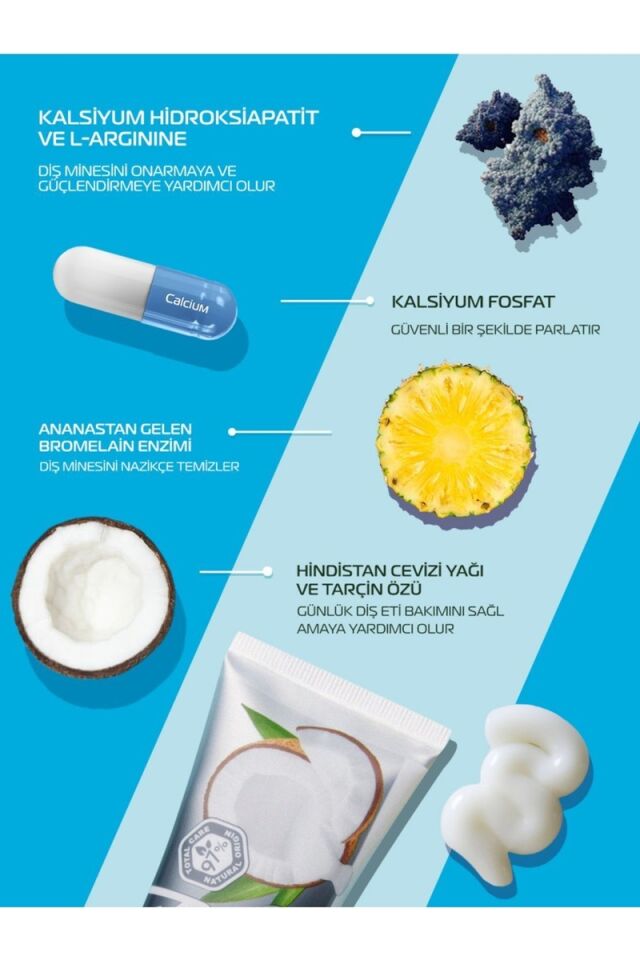 Biomed Superwhite Diş Macunu 100 gr