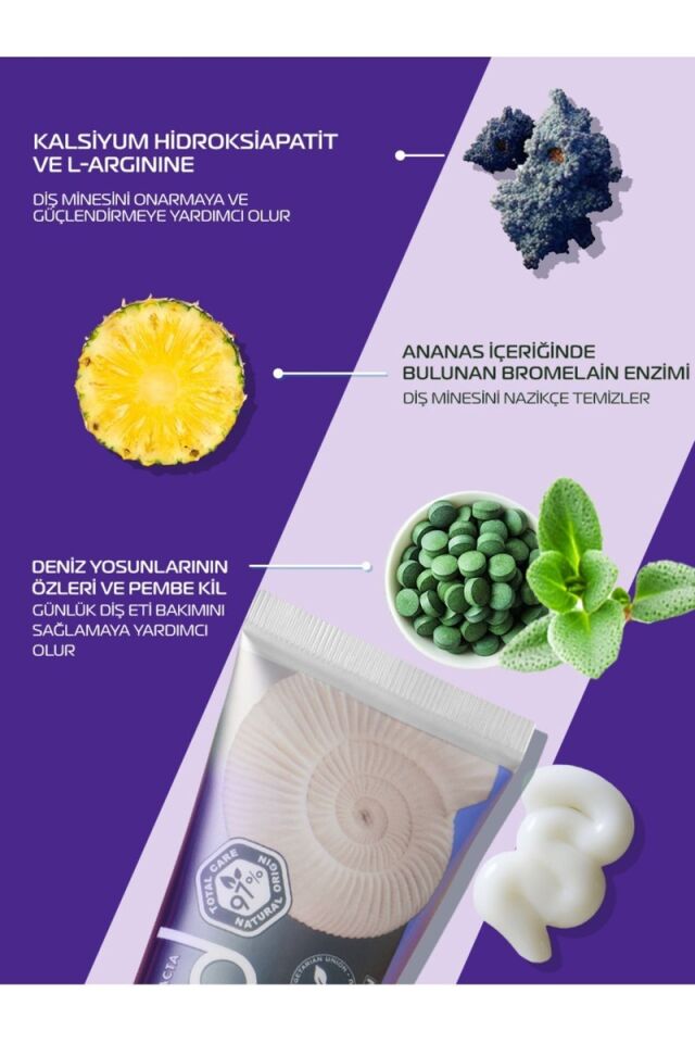 Biomed Calcimax Diş Minesini Güçlendirici Minarel Takviye Edici Diş Macunu 100g
