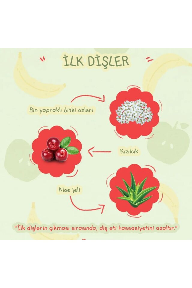 Splat Baby Diş Macunu + Parmak Diş Fırçası 40 ml
